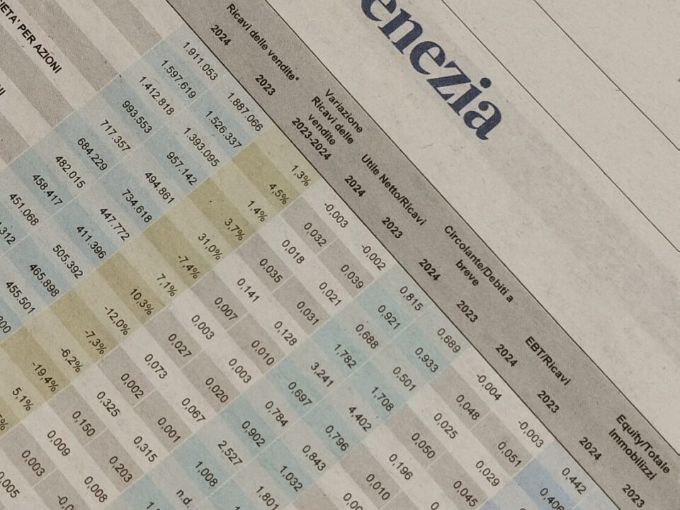 Gazzettino 20 novembre 2025, top 300 aziende provincia di Venezia: Poletto Girmo tra le eccellenze